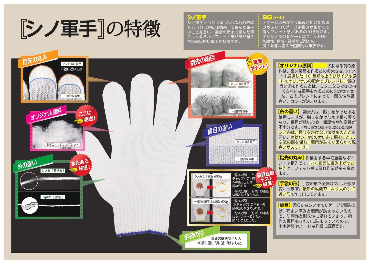 シノ軍手 12双 8ゲージ